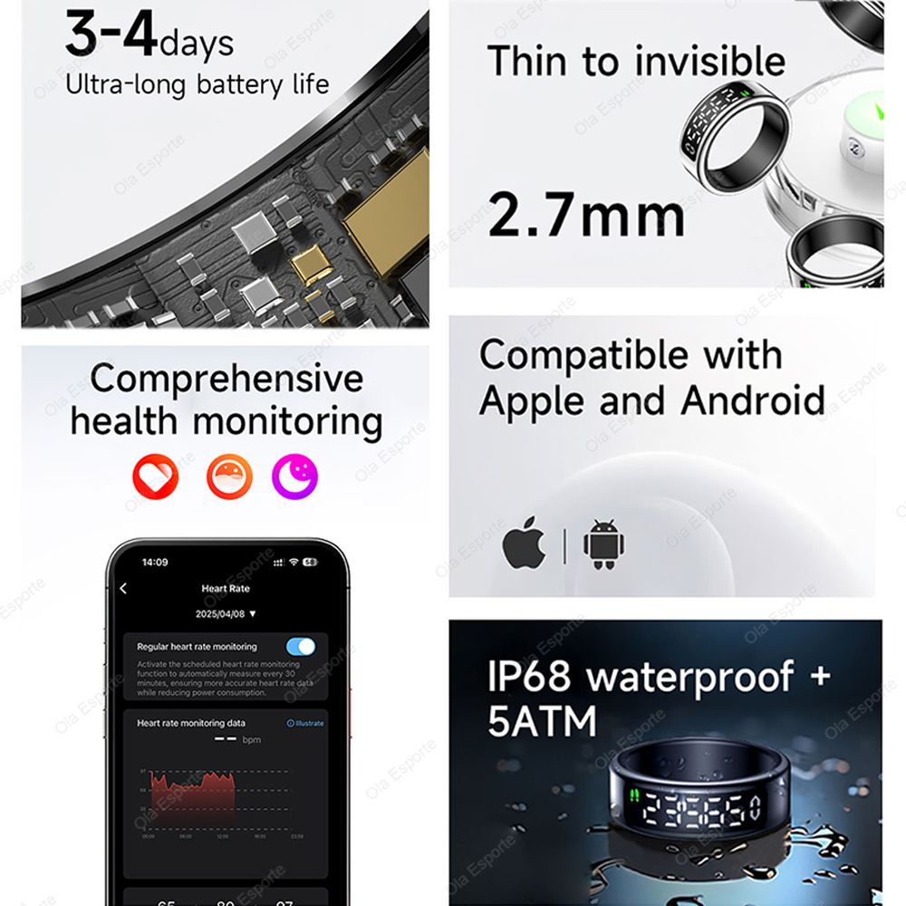 For Xiaomi Smart Ring Display  – Men'S Accessories Display Bewertung und Preis