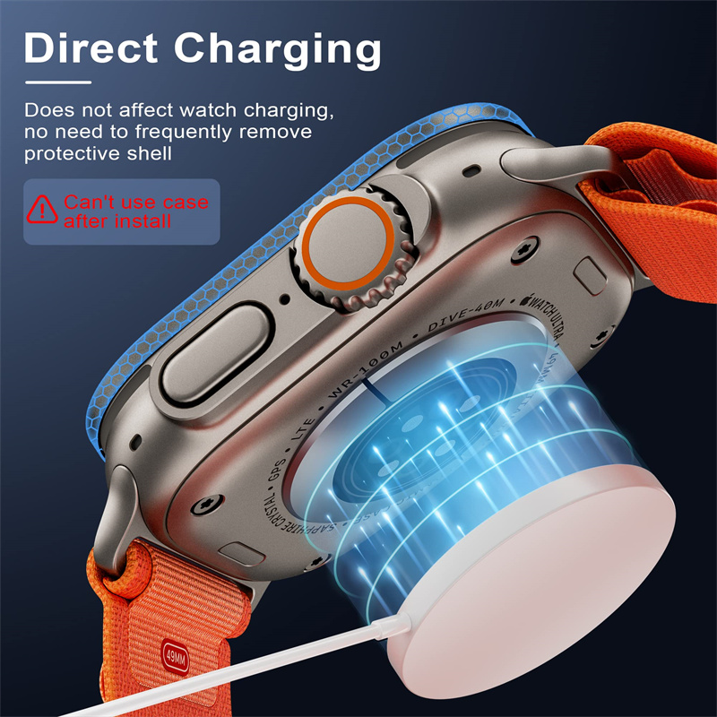 Tempered Glass for Apple Watch – Men'S Accessories Display Bewertung und Preis