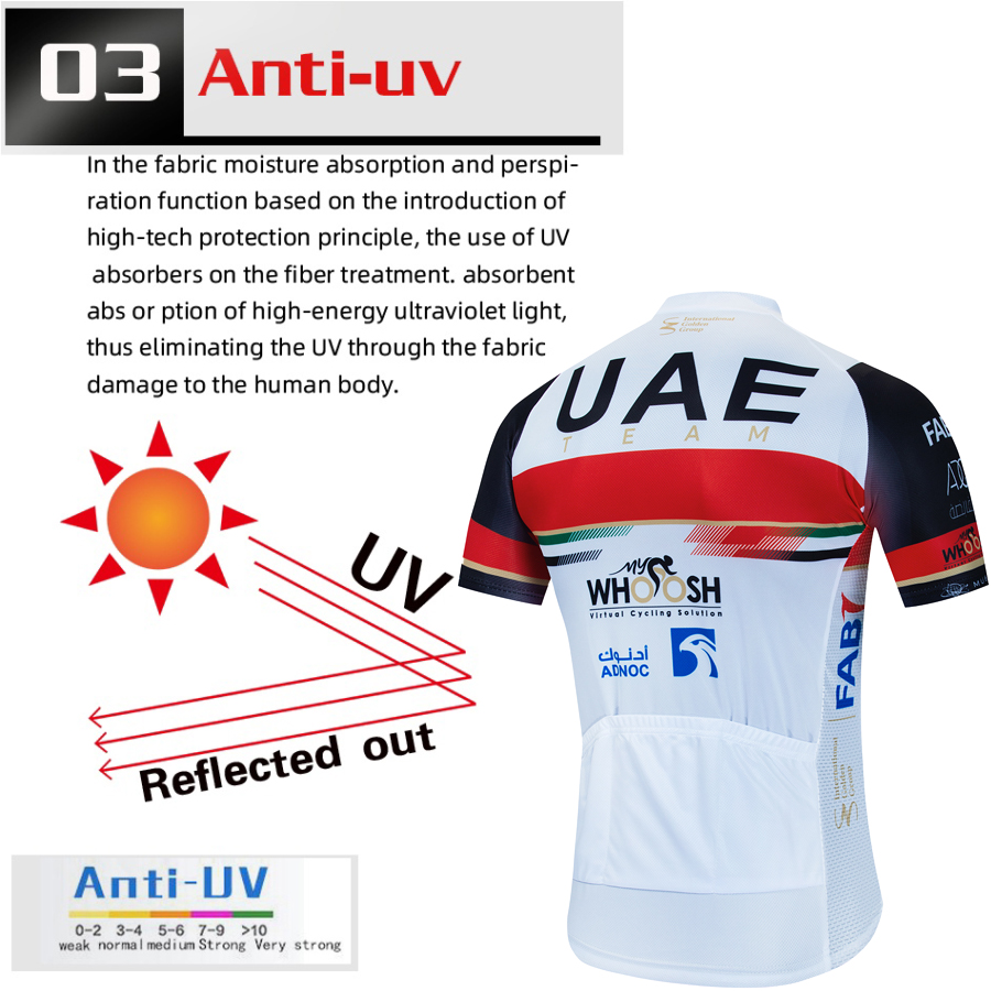 Cycling Mtb Equipment UAE Man  – Men Accessories Uae Bewertung und Preis