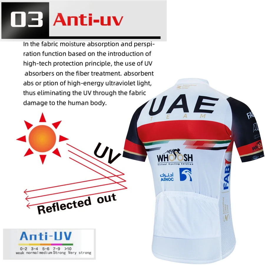 Cycling Mtb Equipment UAE Man  – Men Accessories Uae Bewertung und Preis